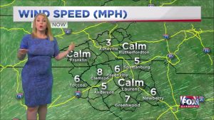 Nicole Papay SEXY Pregnant Weather Babe Part 1 000003