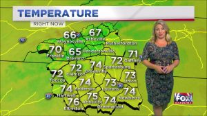 Nicole Papay SEXY Pregnant Weather Babe Part 1 000082