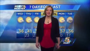Randi Rico Weather Babe Pregnant Part 1 000002