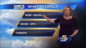 Randi Rico Weather Babe Pregnant Part 1 000006