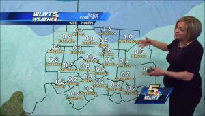 Randi Rico Weather Babe Pregnant Part 1 000009