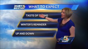 Randi Rico Weather Babe Pregnant Part 1 000010