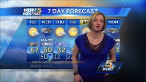 Randi Rico Weather Babe Pregnant Part 1 000024