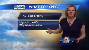 Randi Rico Weather Babe Pregnant Part 1 000027