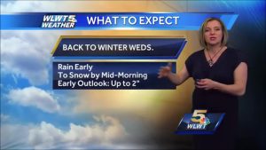 Randi Rico Weather Babe Pregnant Part 1 000028