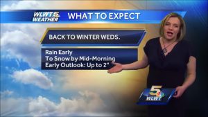 Randi Rico Weather Babe Pregnant Part 1 000029