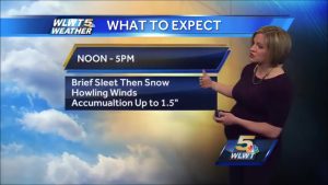 Randi Rico Weather Babe Pregnant Part 1 000035
