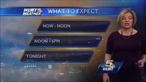 Randi Rico Weather Babe Pregnant Part 1 000036