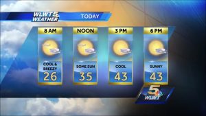 Randi Rico Weather Babe Pregnant Part 1 000040