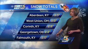 Randi Rico Weather Babe Pregnant Part 1 000046