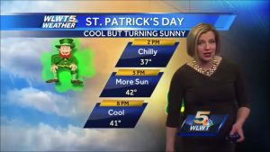 Randi Rico Weather Babe Pregnant Part 1 000047