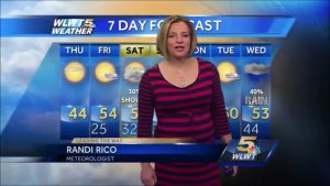 Randi Rico Weather Babe Pregnant Part 1 000057