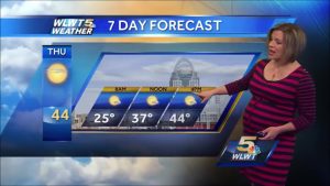 Randi Rico Weather Babe Pregnant Part 1 000058