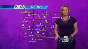 Randi Rico Weather Babe Pregnant Part 1 000066