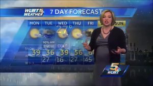 Randi Rico Weather Babe Pregnant Part 1 000079