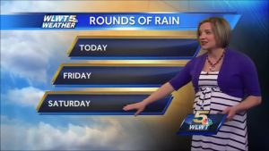 Randi Rico Weather Babe Pregnant Part 1 000083