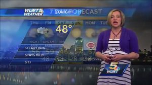 Randi Rico Weather Babe Pregnant Part 1 000087