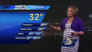 Randi Rico Weather Babe Pregnant Part 1 000089