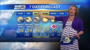 Randi Rico Weather Babe Pregnant Part 1 000093